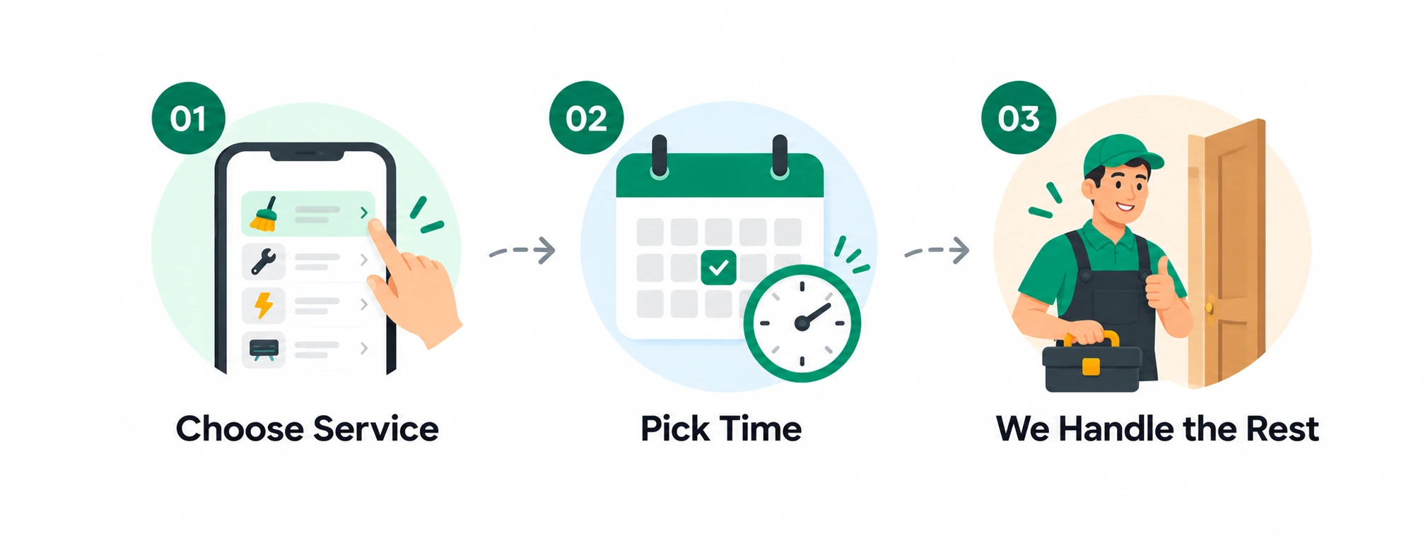 How Worbour works - Choose Service, Pick Time, We Handle the Rest